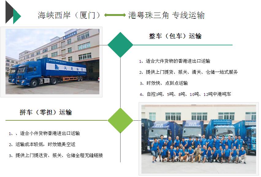 港粵珠三角專線快運