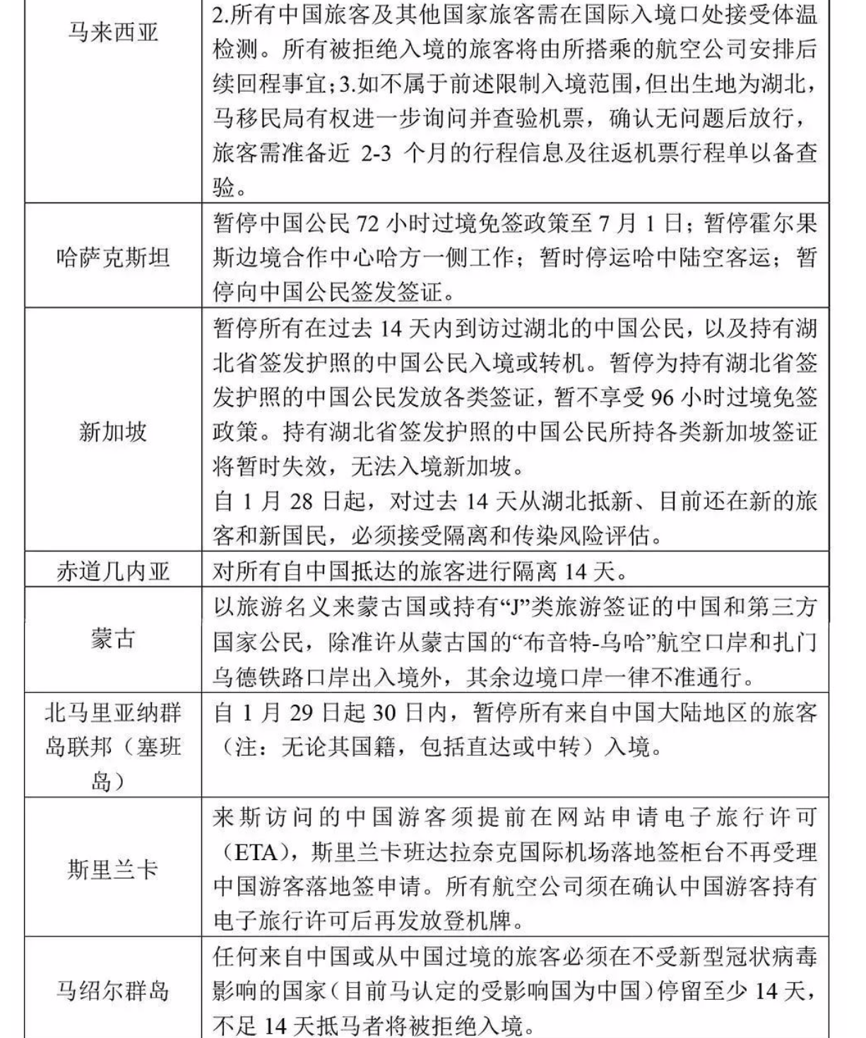 5e44fad4e089f.png 屏幕快照 2020-02-13 下午3.27.09.png