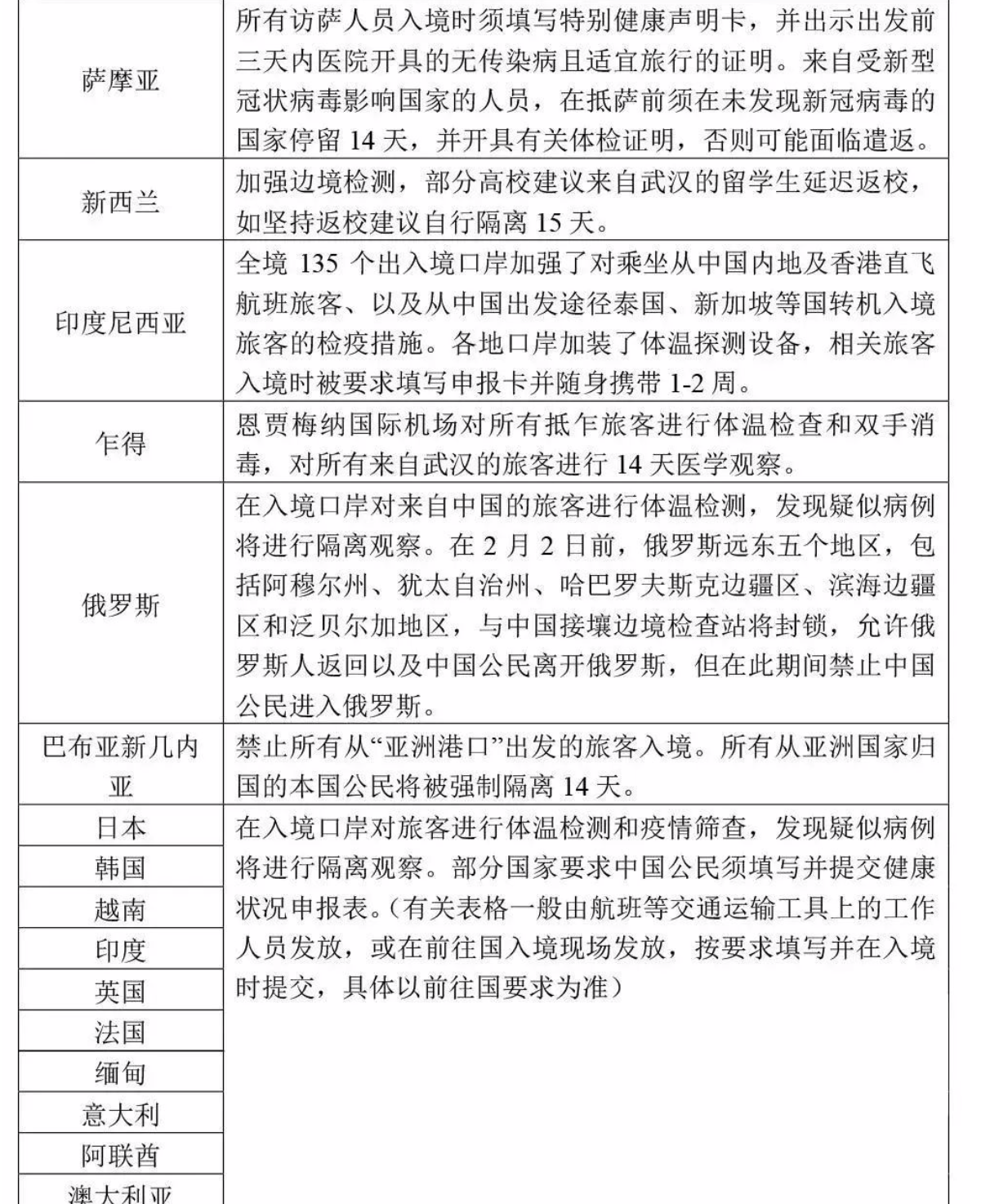 5e44fae8a5fa1.png 屏幕快照 2020-02-13 下午3.27.28.png