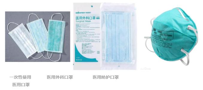 5e8fdaaeebd4e.jpg 醫(yī)用口罩.jpg