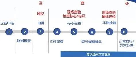 3.gif