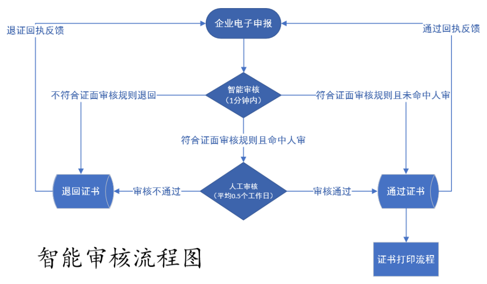 6018ac3187bf5.png 6018ac3187bf5.png