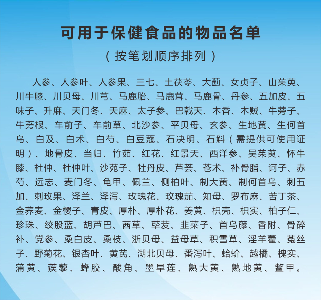 進(jìn)出口食品安全.png