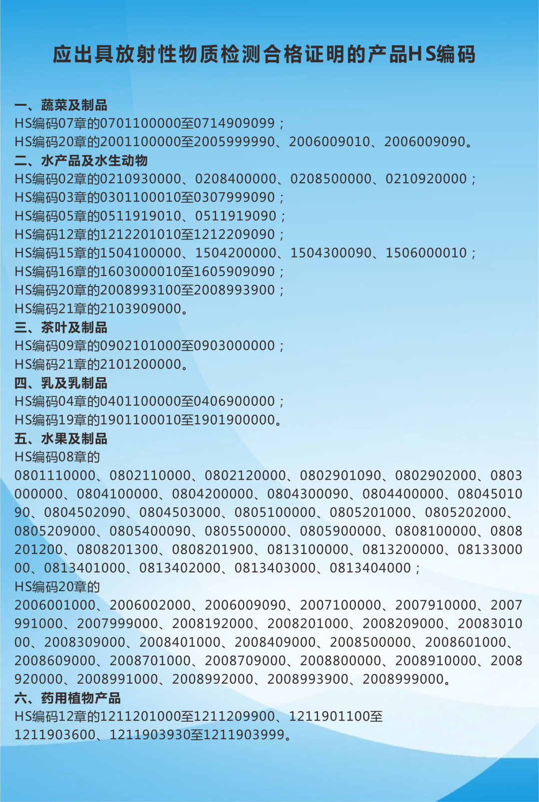 進(jìn)出口食品安全.png