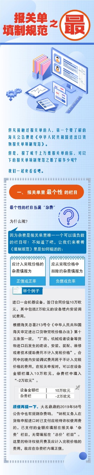 報(bào)關(guān)單填制規(guī)范2021
