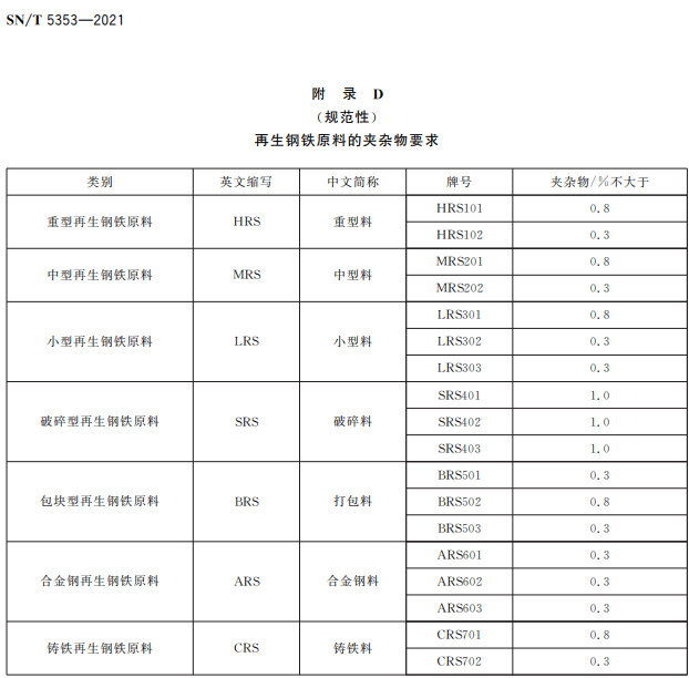 商品檢驗1.png