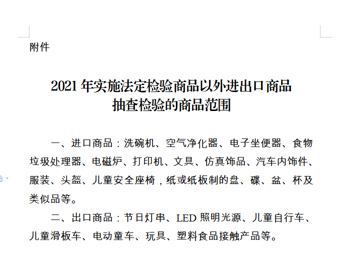 進出口商品進行抽查檢驗.png