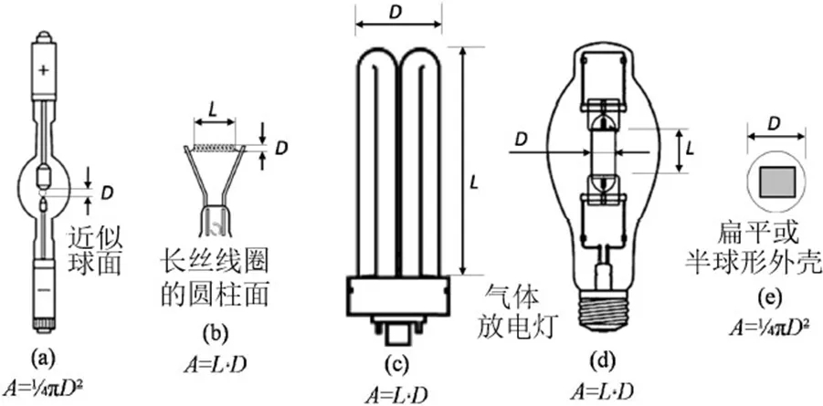 歐盟光源.jpg