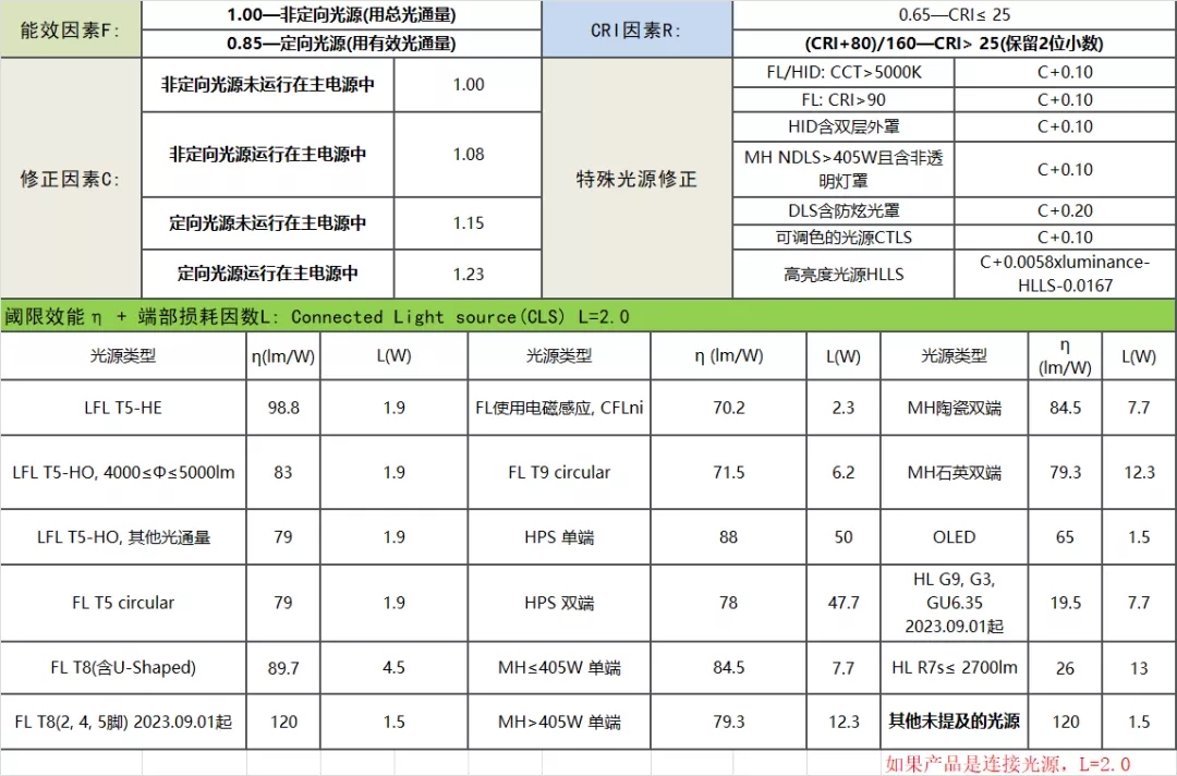 歐盟光源.jpg