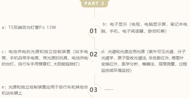 歐盟光源.jpg