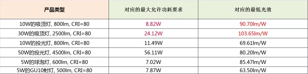 歐盟光源.jpg