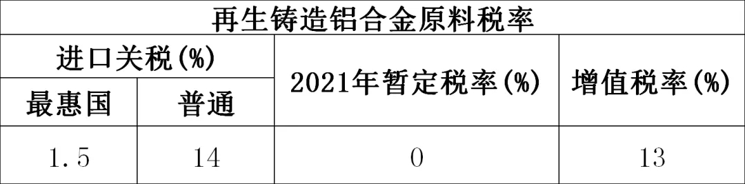 貨物監(jiān)管通關(guān).jpg