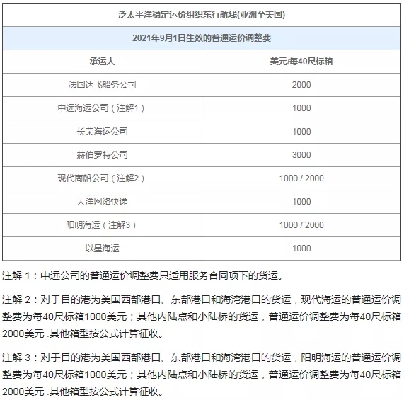 外貿(mào)新規(guī).jpg