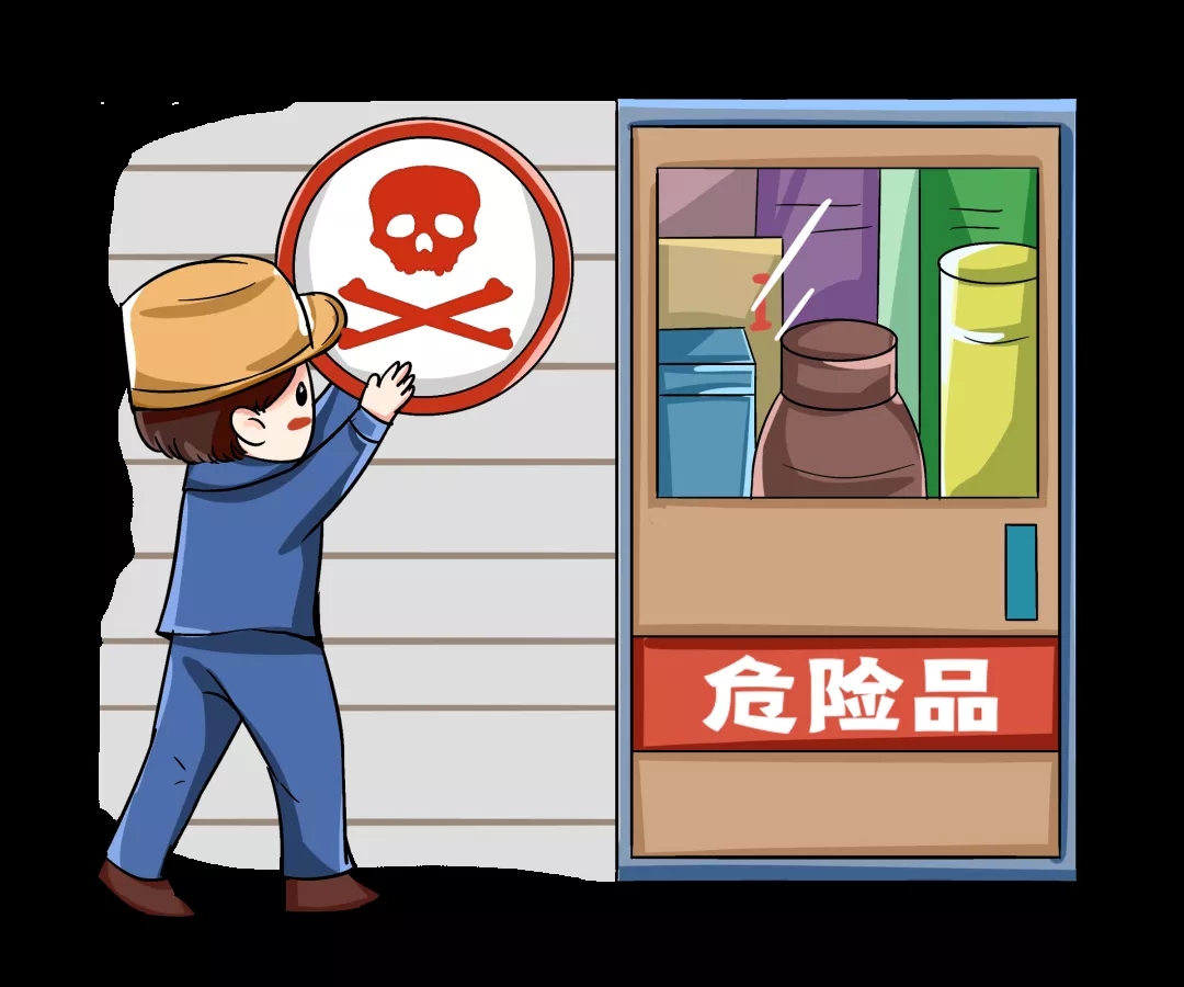 危險化學(xué)品目錄.jpg