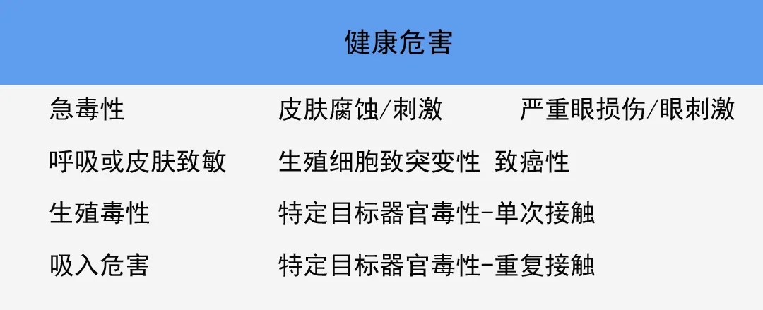 危險化學(xué)品目錄.jpg