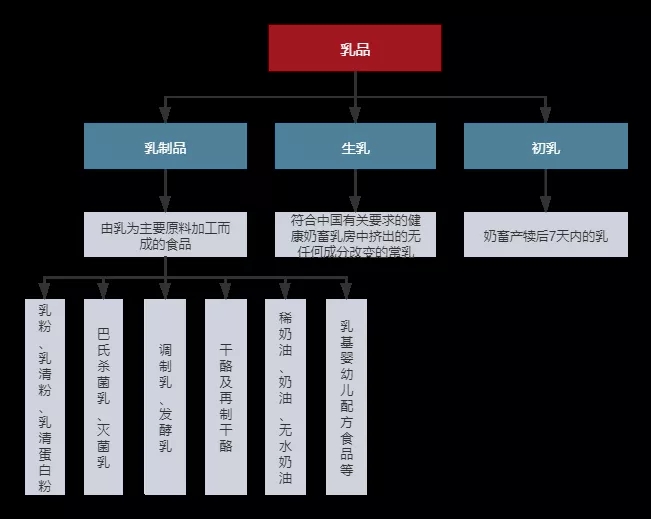 進(jìn)出口食品安全.jpg