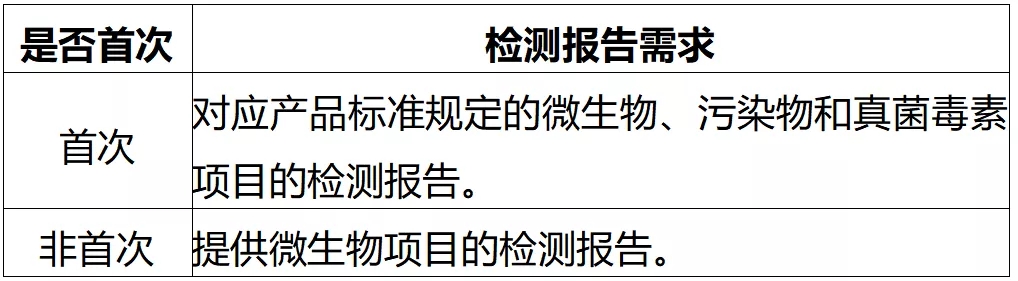 進(jìn)出口食品安全.jpg