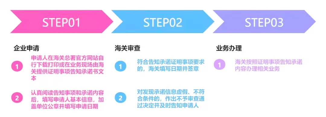 進(jìn)出口食品安全.jpg