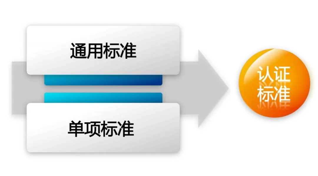 AEO認(rèn)證.jpg