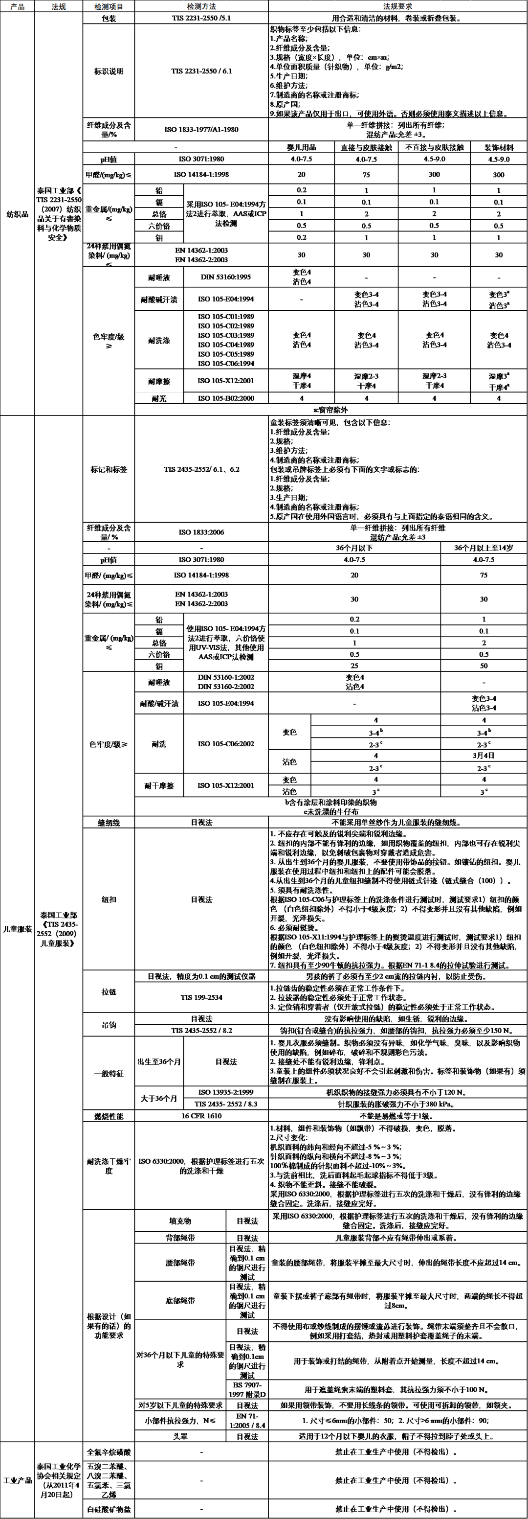 627636030cbe1.png